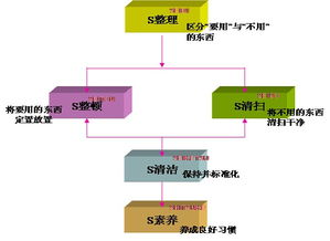 專業(yè)信息咨詢服務(wù) 洞見驅(qū)動決策，賦能您的業(yè)務(wù)未來